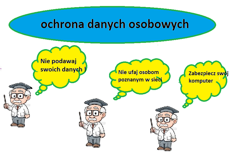 Rysunek ochrona danych osobowych