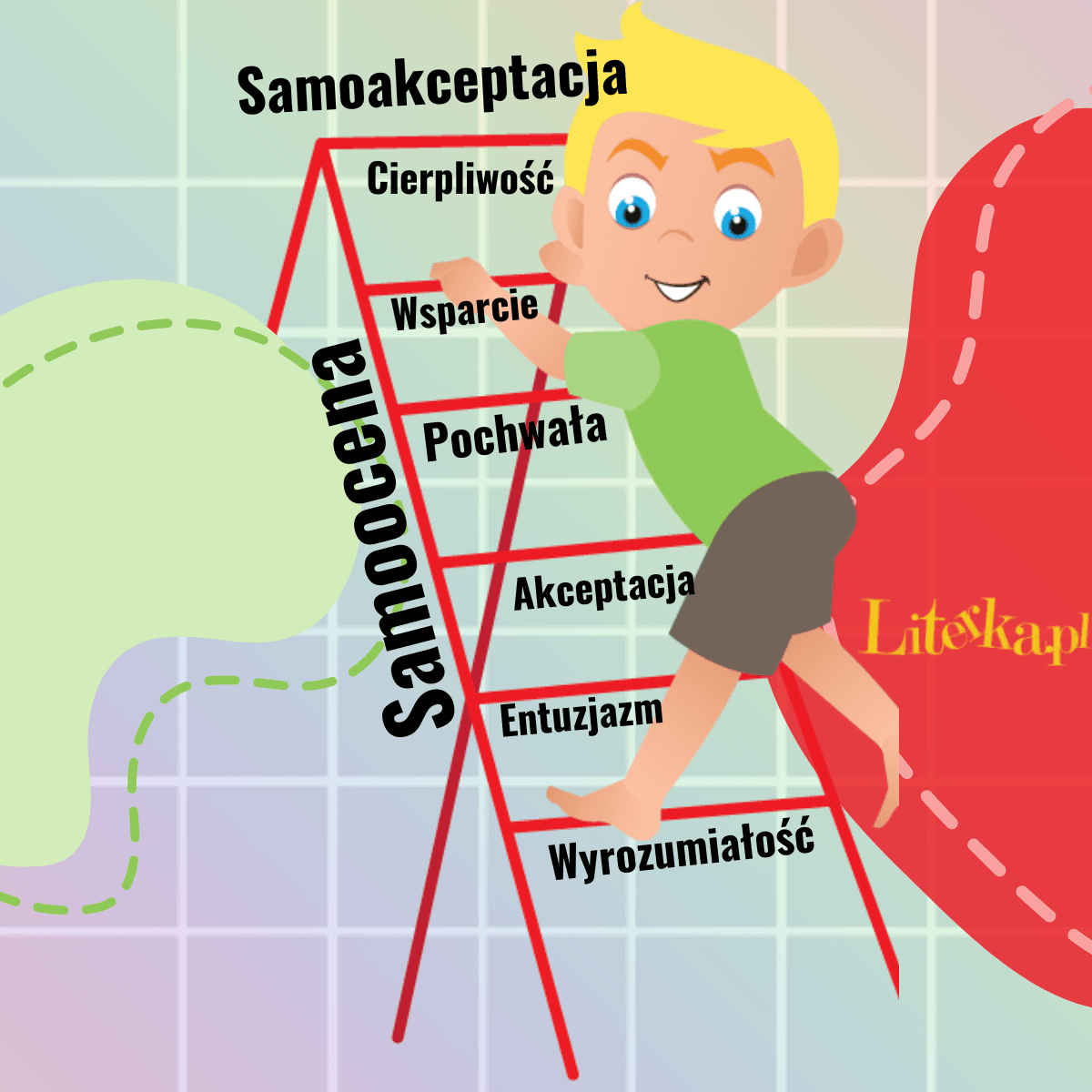 Tablica samoakceptacji