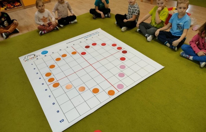 Projekt „Uczymy dzieci programować”