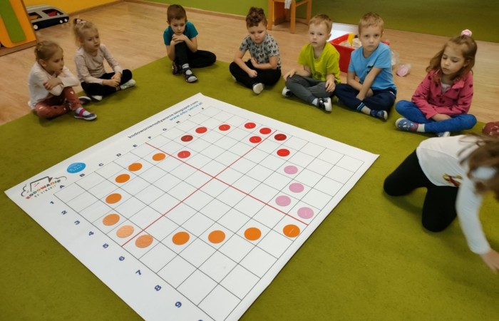 Projekt „Uczymy dzieci programować”